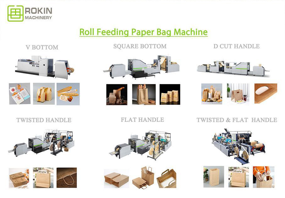 Maquinaria Rokin: máquina de bolsas de papel, solución todo en uno